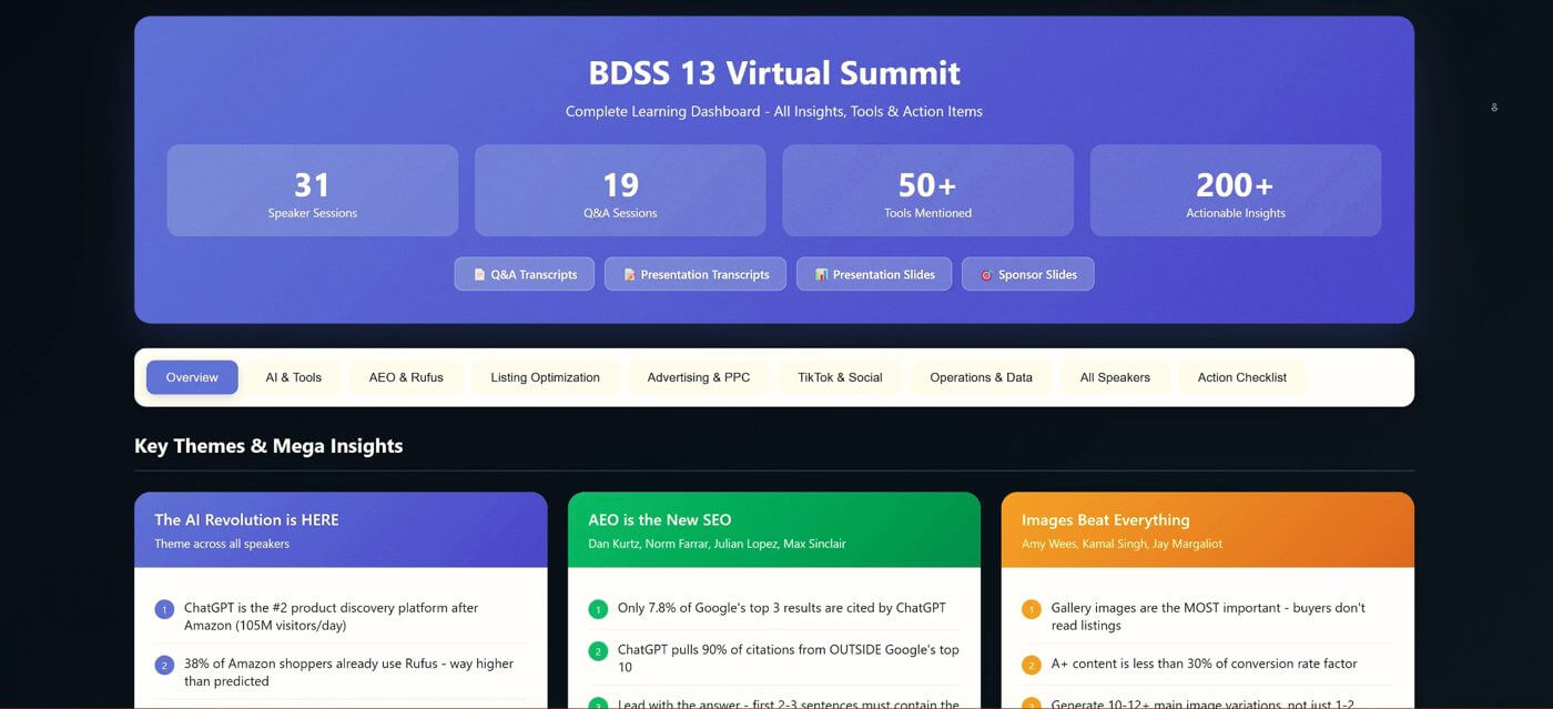 BDSS 13 Virtual Summit dashboard